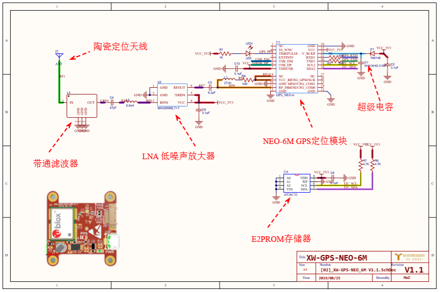 NEO-6M /NEO-7M /NEO-M8N GPS模块（原理图+PCB)