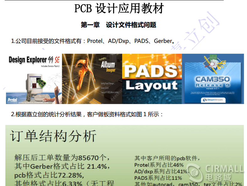 PCB设计应用教程2.png