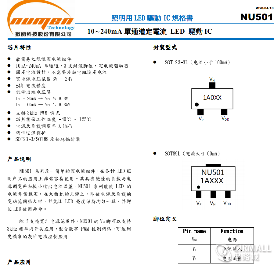 NU501产品说明.png