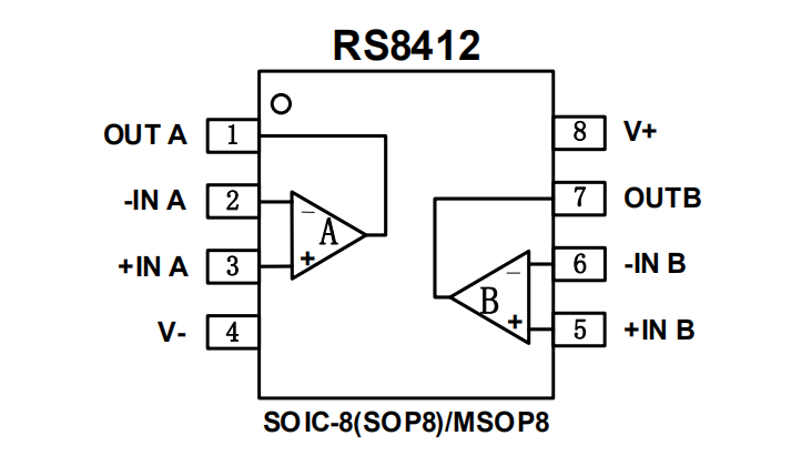 RS8412.png