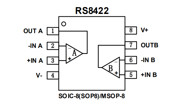 RS8422.png