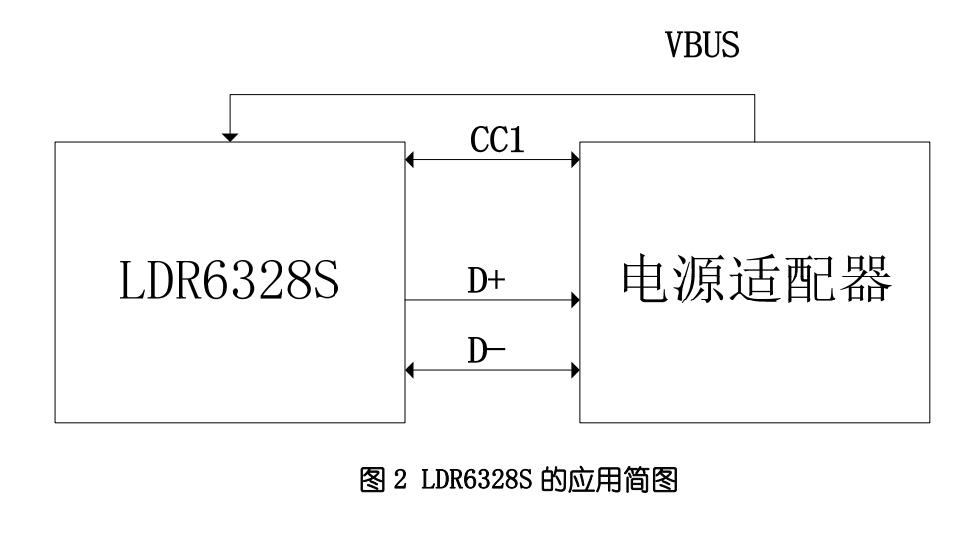 LDR6328S应用简图.jpg
