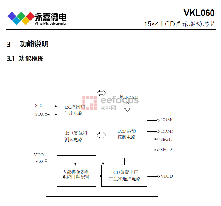 VKL060 功能框图.png