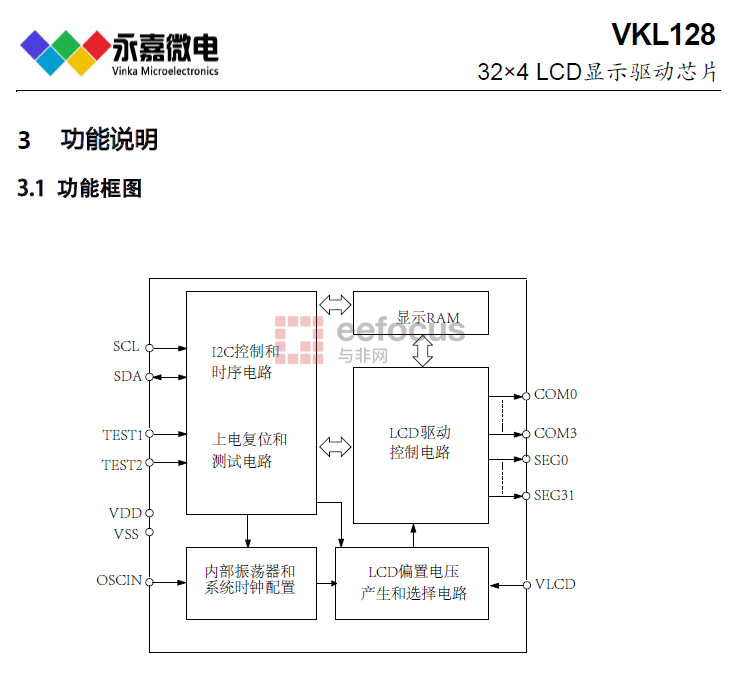 VKL128功能框图.png