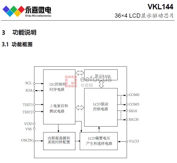 VKL144功能框图.png