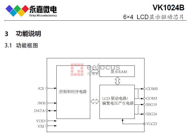 VK1024B 功能框图.png